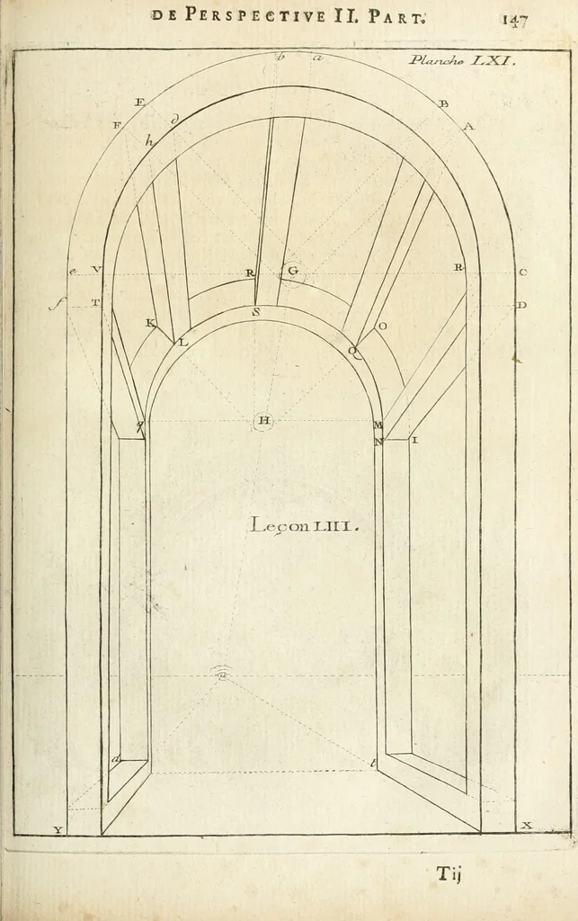 An illustration from Traité de perspective a l'usage des artistes : où l'on démontre géométriquement toutes les pratiques de cette science, & où l'on enseigne, selon la méthode de M. le Clerc, à mettre toutes sortes d'objets en perspective, leur reverbération dans l'eau, & leurs ombres, tant au soleil qu'au flambeau, 1750, leaf 158