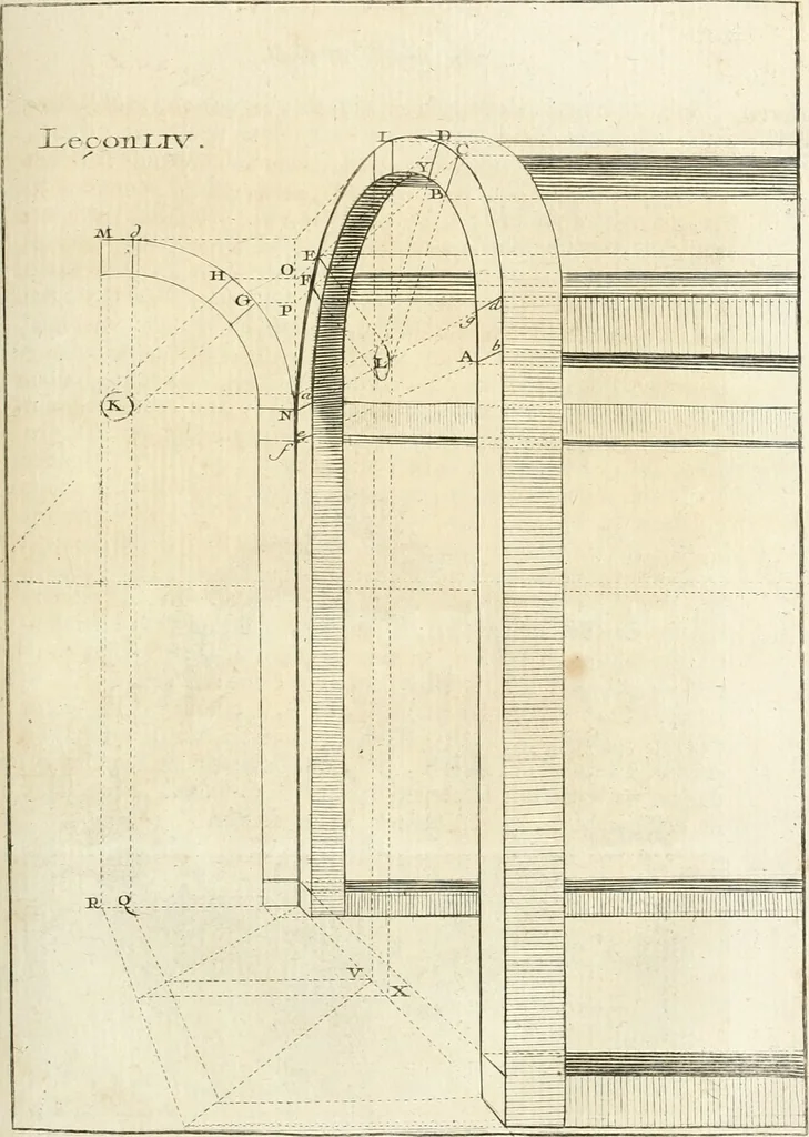 An illustration from Traité de perspective a l'usage des artistes : où l'on démontre géométriquement toutes les pratiques de cette science, & où l'on enseigne, selon la méthode de M. le Clerc, à mettre toutes sortes d'objets en perspective, leur reverbération dans l'eau, & leurs ombres, tant au soleil qu'au flambeau, 1750, leaf 160