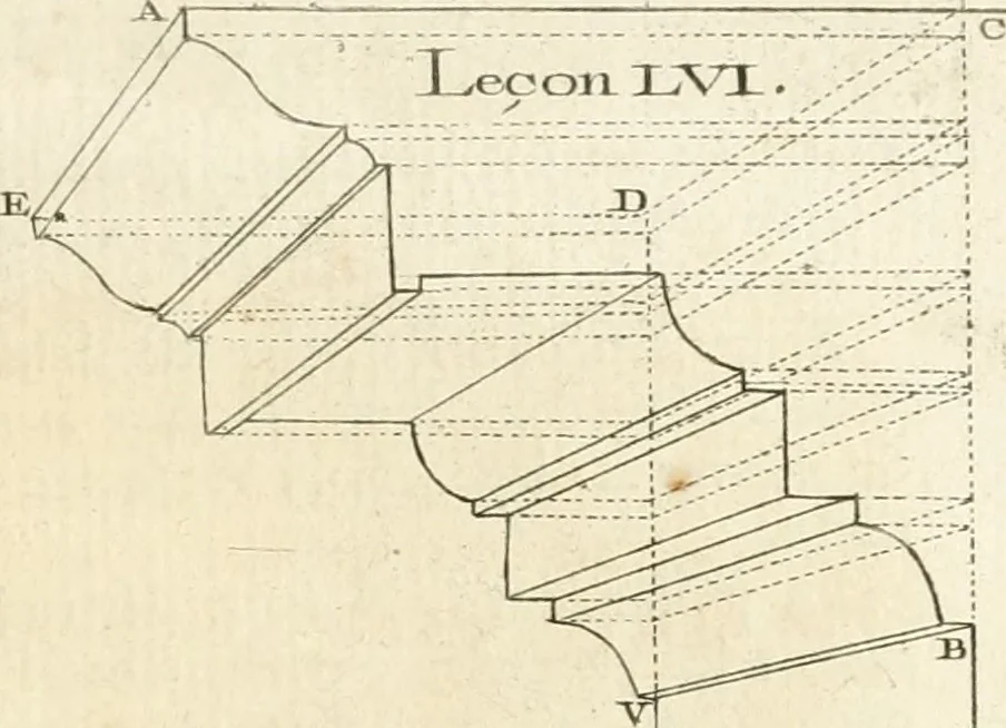 An illustration from Traité de perspective a l'usage des artistes : où l'on démontre géométriquement toutes les pratiques de cette science, & où l'on enseigne, selon la méthode de M. le Clerc, à mettre toutes sortes d'objets en perspective, leur reverbération dans l'eau, & leurs ombres, tant au soleil qu'au flambeau, 1750, leaf 164