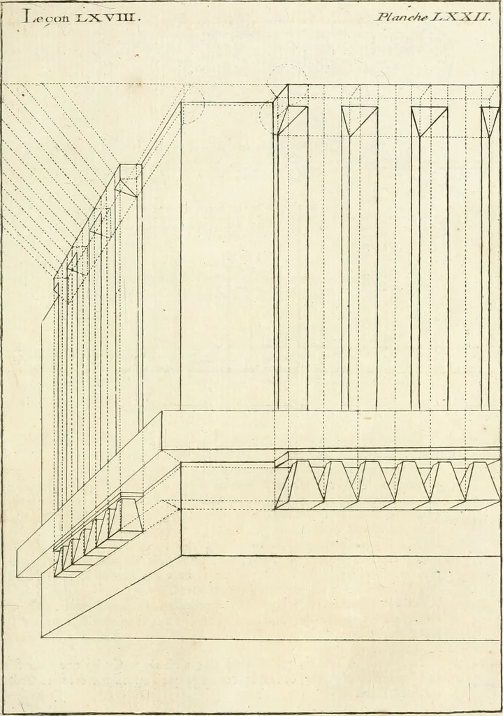 An illustration from Traité de perspective a l'usage des artistes : où l'on démontre géométriquement toutes les pratiques de cette science, & où l'on enseigne, selon la méthode de M. le Clerc, à mettre toutes sortes d'objets en perspective, leur reverbération dans l'eau, & leurs ombres, tant au soleil qu'au flambeau, 1750, leaf 180