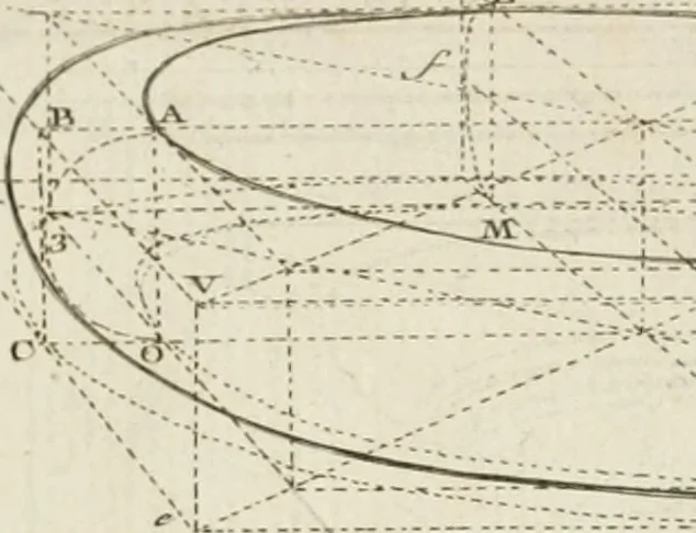 An illustration from Traité de perspective a l'usage des artistes : où l'on démontre géométriquement toutes les pratiques de cette science, & où l'on enseigne, selon la méthode de M. le Clerc, à mettre toutes sortes d'objets en perspective, leur reverbération dans l'eau, & leurs ombres, tant au soleil qu'au flambeau, 1750, leaf 181
