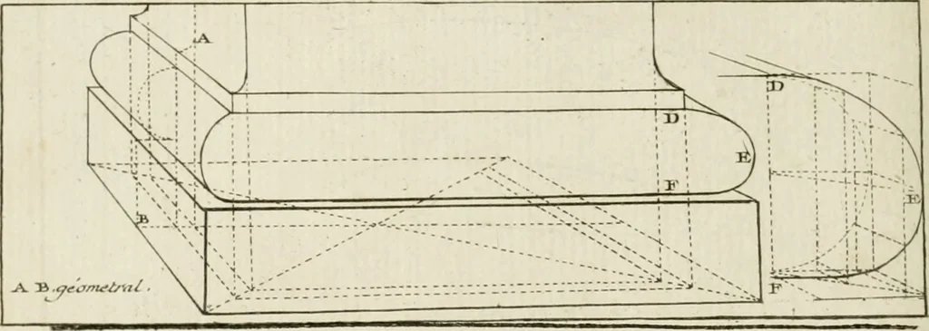 An illustration from Traité de perspective a l'usage des artistes : où l'on démontre géométriquement toutes les pratiques de cette science, & où l'on enseigne, selon la méthode de M. le Clerc, à mettre toutes sortes d'objets en perspective, leur reverbération dans l'eau, & leurs ombres, tant au soleil qu'au flambeau, 1750, leaf 181