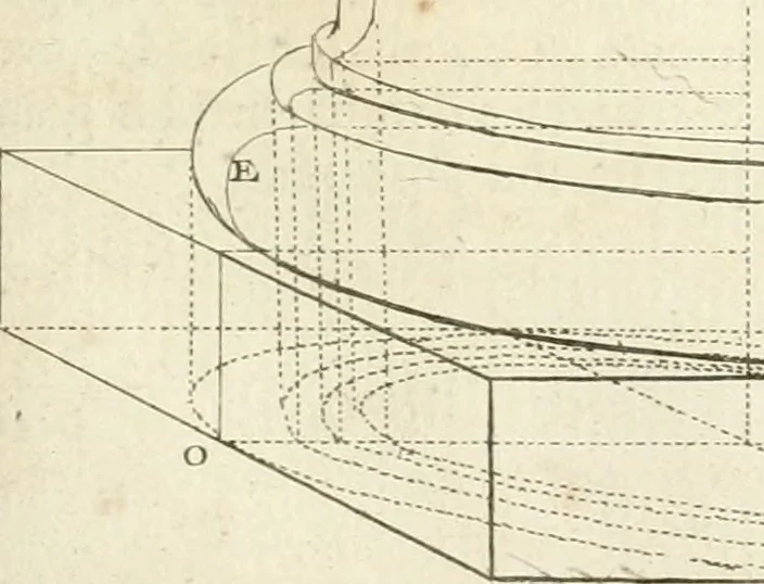An illustration from Traité de perspective a l'usage des artistes : où l'on démontre géométriquement toutes les pratiques de cette science, & où l'on enseigne, selon la méthode de M. le Clerc, à mettre toutes sortes d'objets en perspective, leur reverbération dans l'eau, & leurs ombres, tant au soleil qu'au flambeau, 1750, leaf 182