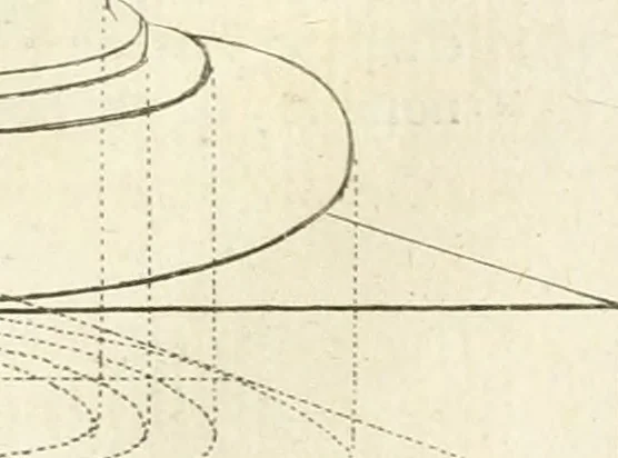 An illustration from Traité de perspective a l'usage des artistes : où l'on démontre géométriquement toutes les pratiques de cette science, & où l'on enseigne, selon la méthode de M. le Clerc, à mettre toutes sortes d'objets en perspective, leur reverbération dans l'eau, & leurs ombres, tant au soleil qu'au flambeau, 1750, leaf 182