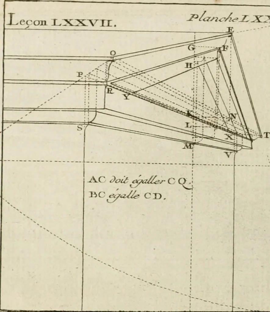 An illustration from Traité de perspective a l'usage des artistes : où l'on démontre géométriquement toutes les pratiques de cette science, & où l'on enseigne, selon la méthode de M. le Clerc, à mettre toutes sortes d'objets en perspective, leur reverbération dans l'eau, & leurs ombres, tant au soleil qu'au flambeau, 1750, leaf 193