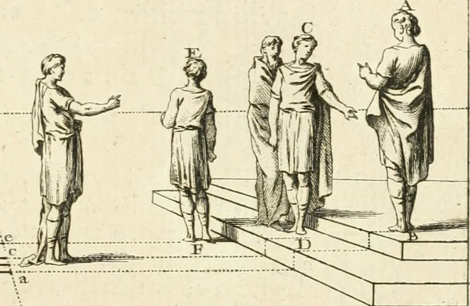 An illustration from Traité de perspective a l'usage des artistes : où l'on démontre géométriquement toutes les pratiques de cette science, & où l'on enseigne, selon la méthode de M. le Clerc, à mettre toutes sortes d'objets en perspective, leur reverbération dans l'eau, & leurs ombres, tant au soleil qu'au flambeau, 1750, leaf 196