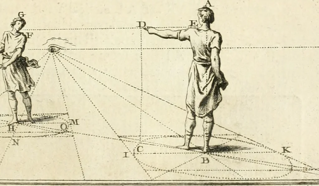 An illustration from Traité de perspective a l'usage des artistes : où l'on démontre géométriquement toutes les pratiques de cette science, & où l'on enseigne, selon la méthode de M. le Clerc, à mettre toutes sortes d'objets en perspective, leur reverbération dans l'eau, & leurs ombres, tant au soleil qu'au flambeau, 1750, leaf 196