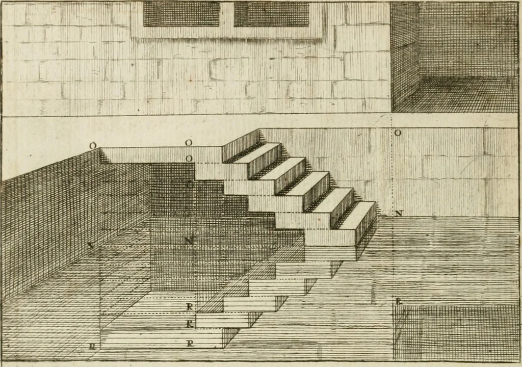 An illustration from Traité de perspective a l'usage des artistes : où l'on démontre géométriquement toutes les pratiques de cette science, & où l'on enseigne, selon la méthode de M. le Clerc, à mettre toutes sortes d'objets en perspective, leur reverbération dans l'eau, & leurs ombres, tant au soleil qu'au flambeau, 1750, leaf 201