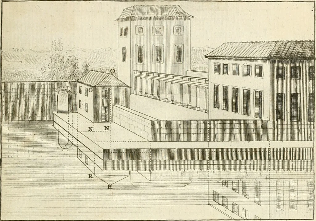 An illustration from Traité de perspective a l'usage des artistes : où l'on démontre géométriquement toutes les pratiques de cette science, & où l'on enseigne, selon la méthode de M. le Clerc, à mettre toutes sortes d'objets en perspective, leur reverbération dans l'eau, & leurs ombres, tant au soleil qu'au flambeau, 1750, leaf 202