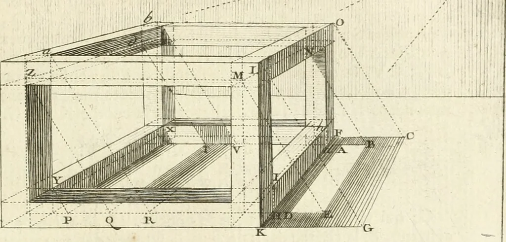 An illustration from Traité de perspective a l'usage des artistes : où l'on démontre géométriquement toutes les pratiques de cette science, & où l'on enseigne, selon la méthode de M. le Clerc, à mettre toutes sortes d'objets en perspective, leur reverbération dans l'eau, & leurs ombres, tant au soleil qu'au flambeau, 1750, leaf 206