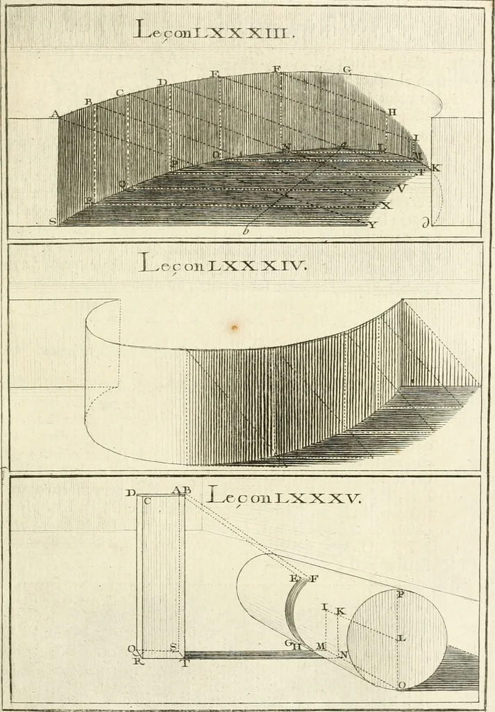 An illustration from Traité de perspective a l'usage des artistes : où l'on démontre géométriquement toutes les pratiques de cette science, & où l'on enseigne, selon la méthode de M. le Clerc, à mettre toutes sortes d'objets en perspective, leur reverbération dans l'eau, & leurs ombres, tant au soleil qu'au flambeau, 1750, leaf 208