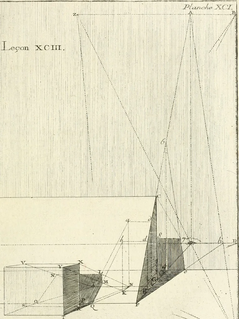 An illustration from Traité de perspective a l'usage des artistes : où l'on démontre géométriquement toutes les pratiques de cette science, & où l'on enseigne, selon la méthode de M. le Clerc, à mettre toutes sortes d'objets en perspective, leur reverbération dans l'eau, & leurs ombres, tant au soleil qu'au flambeau, 1750, leaf 216