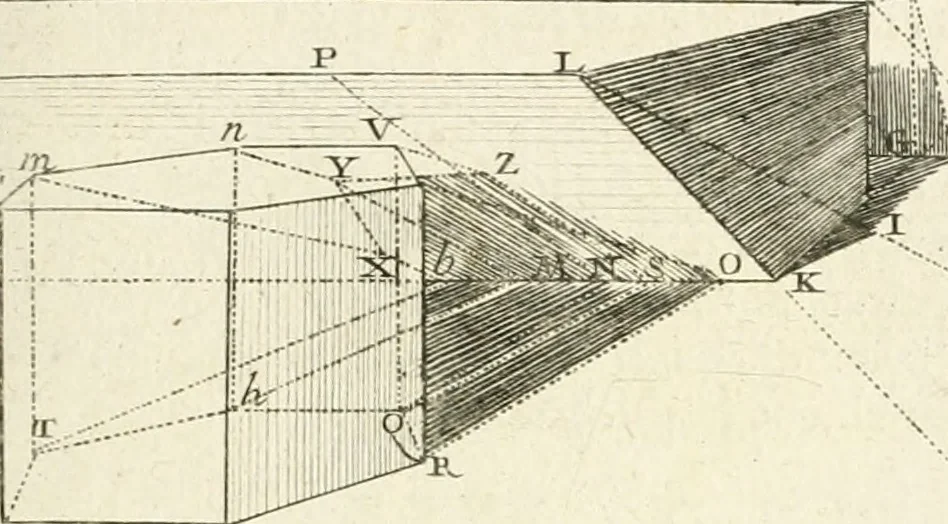 An illustration from Traité de perspective a l'usage des artistes : où l'on démontre géométriquement toutes les pratiques de cette science, & où l'on enseigne, selon la méthode de M. le Clerc, à mettre toutes sortes d'objets en perspective, leur reverbération dans l'eau, & leurs ombres, tant au soleil qu'au flambeau, 1750, leaf 218