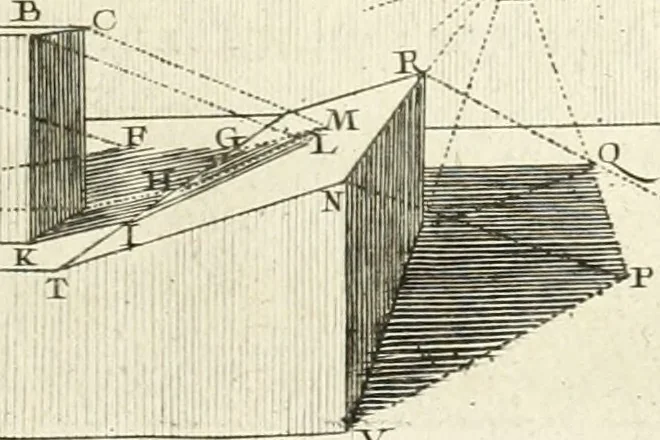 An illustration from Traité de perspective a l'usage des artistes : où l'on démontre géométriquement toutes les pratiques de cette science, & où l'on enseigne, selon la méthode de M. le Clerc, à mettre toutes sortes d'objets en perspective, leur reverbération dans l'eau, & leurs ombres, tant au soleil qu'au flambeau, 1750, leaf 218