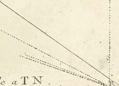 An illustration from Traité de perspective a l'usage des artistes : où l'on démontre géométriquement toutes les pratiques de cette science, & où l'on enseigne, selon la méthode de M. le Clerc, à mettre toutes sortes d'objets en perspective, leur reverbération dans l'eau, & leurs ombres, tant au soleil qu'au flambeau, 1750, leaf 218