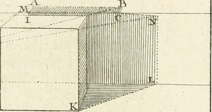 An illustration from Traité de perspective a l'usage des artistes : où l'on démontre géométriquement toutes les pratiques de cette science, & où l'on enseigne, selon la méthode de M. le Clerc, à mettre toutes sortes d'objets en perspective, leur reverbération dans l'eau, & leurs ombres, tant au soleil qu'au flambeau, 1750, leaf 228