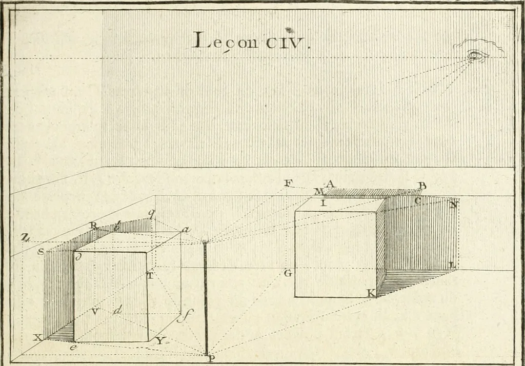 An illustration from Traité de perspective a l'usage des artistes : où l'on démontre géométriquement toutes les pratiques de cette science, & où l'on enseigne, selon la méthode de M. le Clerc, à mettre toutes sortes d'objets en perspective, leur reverbération dans l'eau, & leurs ombres, tant au soleil qu'au flambeau, 1750, leaf 230