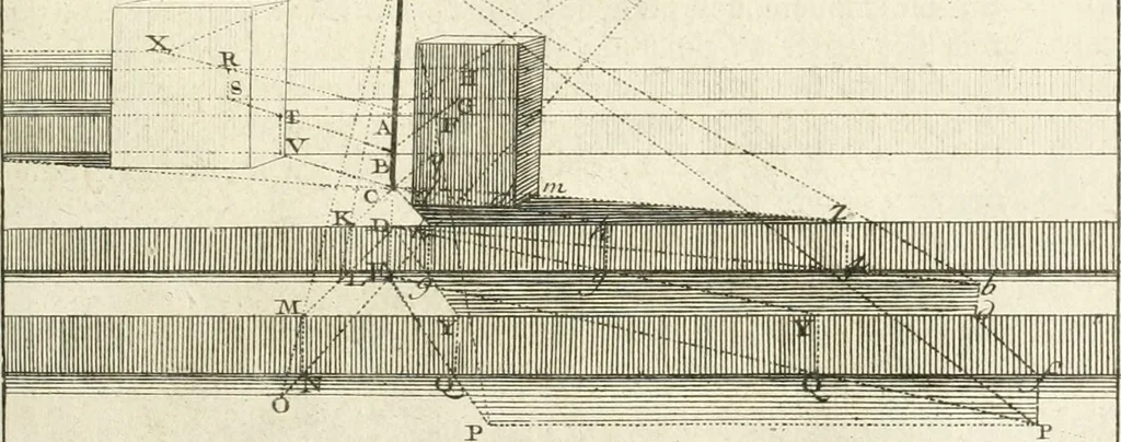 An illustration from Traité de perspective a l'usage des artistes : où l'on démontre géométriquement toutes les pratiques de cette science, & où l'on enseigne, selon la méthode de M. le Clerc, à mettre toutes sortes d'objets en perspective, leur reverbération dans l'eau, & leurs ombres, tant au soleil qu'au flambeau, 1750, leaf 230