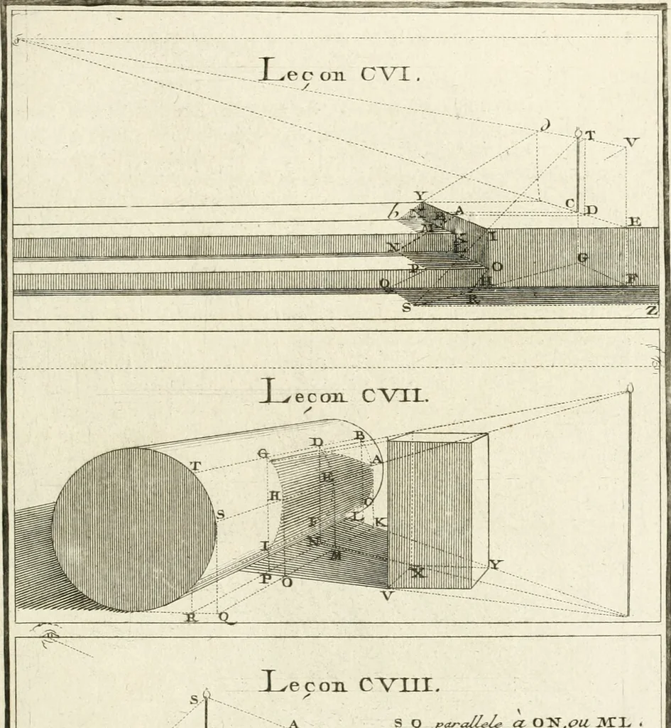 An illustration from Traité de perspective a l'usage des artistes : où l'on démontre géométriquement toutes les pratiques de cette science, & où l'on enseigne, selon la méthode de M. le Clerc, à mettre toutes sortes d'objets en perspective, leur reverbération dans l'eau, & leurs ombres, tant au soleil qu'au flambeau, 1750, leaf 232