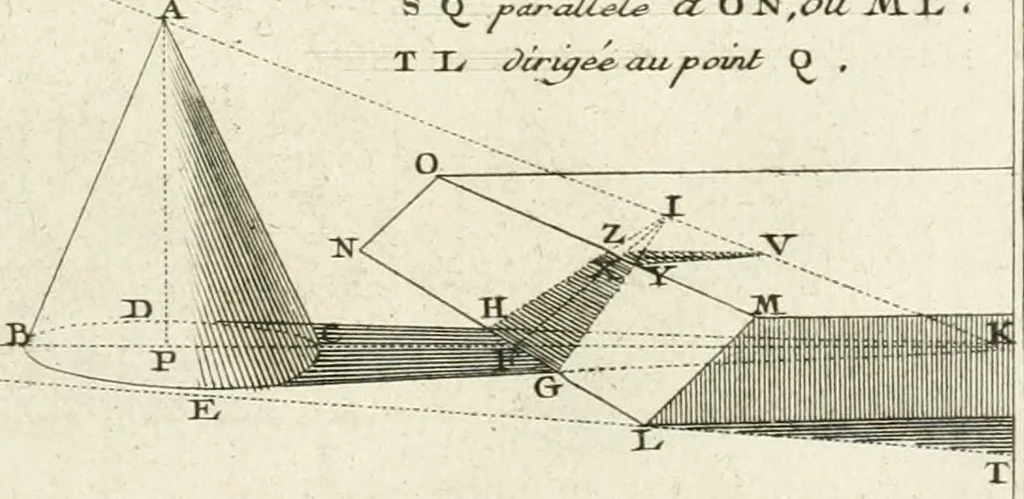 An illustration from Traité de perspective a l'usage des artistes : où l'on démontre géométriquement toutes les pratiques de cette science, & où l'on enseigne, selon la méthode de M. le Clerc, à mettre toutes sortes d'objets en perspective, leur reverbération dans l'eau, & leurs ombres, tant au soleil qu'au flambeau, 1750, leaf 232
