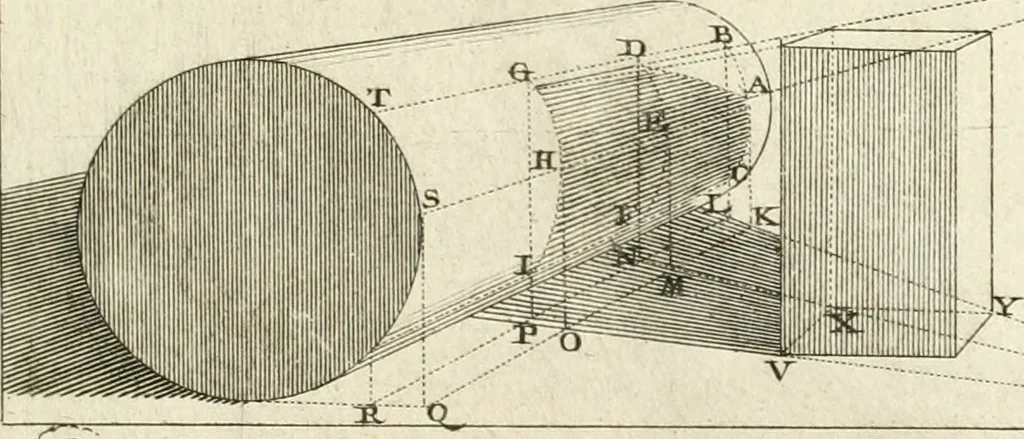 An illustration from Traité de perspective a l'usage des artistes : où l'on démontre géométriquement toutes les pratiques de cette science, & où l'on enseigne, selon la méthode de M. le Clerc, à mettre toutes sortes d'objets en perspective, leur reverbération dans l'eau, & leurs ombres, tant au soleil qu'au flambeau, 1750, leaf 234