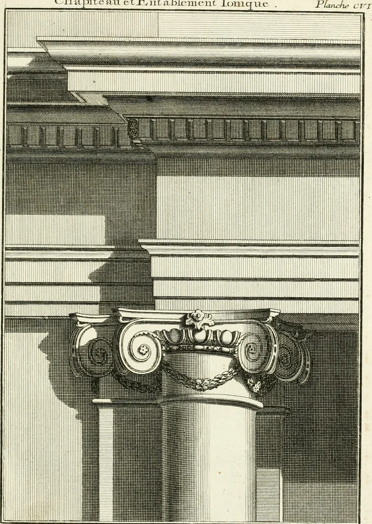 An illustration from Traité de perspective a l'usage des artistes : où l'on démontre géométriquement toutes les pratiques de cette science, & où l'on enseigne, selon la méthode de M. le Clerc, à mettre toutes sortes d'objets en perspective, leur reverbération dans l'eau, & leurs ombres, tant au soleil qu'au flambeau, 1750, leaf 254