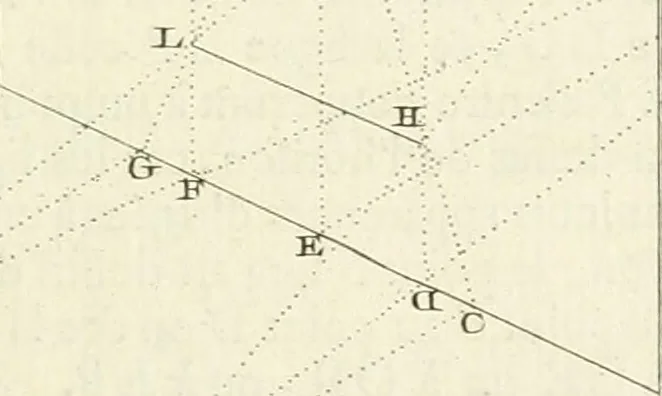 An illustration from Traité de perspective a l'usage des artistes : où l'on démontre géométriquement toutes les pratiques de cette science, & où l'on enseigne, selon la méthode de M. le Clerc, à mettre toutes sortes d'objets en perspective, leur reverbération dans l'eau, & leurs ombres, tant au soleil qu'au flambeau, 1750, leaf 38