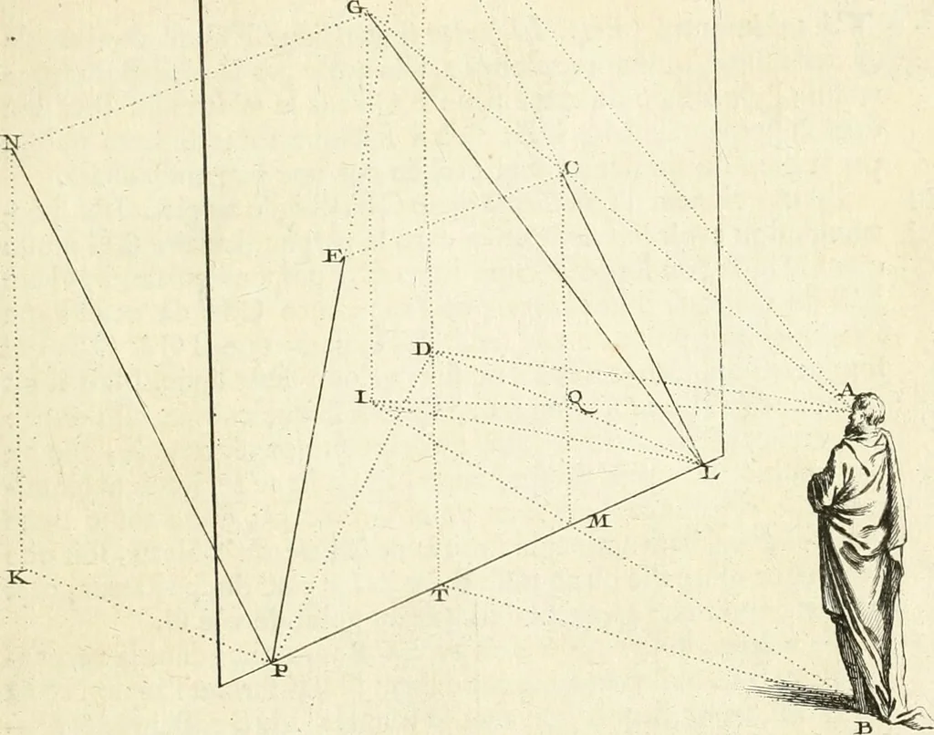 An illustration from Traité de perspective a l'usage des artistes : où l'on démontre géométriquement toutes les pratiques de cette science, & où l'on enseigne, selon la méthode de M. le Clerc, à mettre toutes sortes d'objets en perspective, leur reverbération dans l'eau, & leurs ombres, tant au soleil qu'au flambeau, 1750, leaf 44