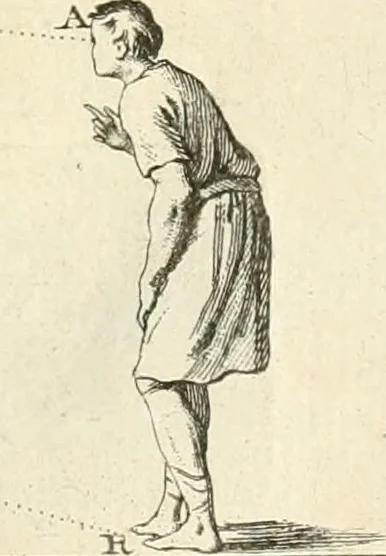 An illustration from Traité de perspective a l'usage des artistes : où l'on démontre géométriquement toutes les pratiques de cette science, & où l'on enseigne, selon la méthode de M. le Clerc, à mettre toutes sortes d'objets en perspective, leur reverbération dans l'eau, & leurs ombres, tant au soleil qu'au flambeau, 1750, leaf 48