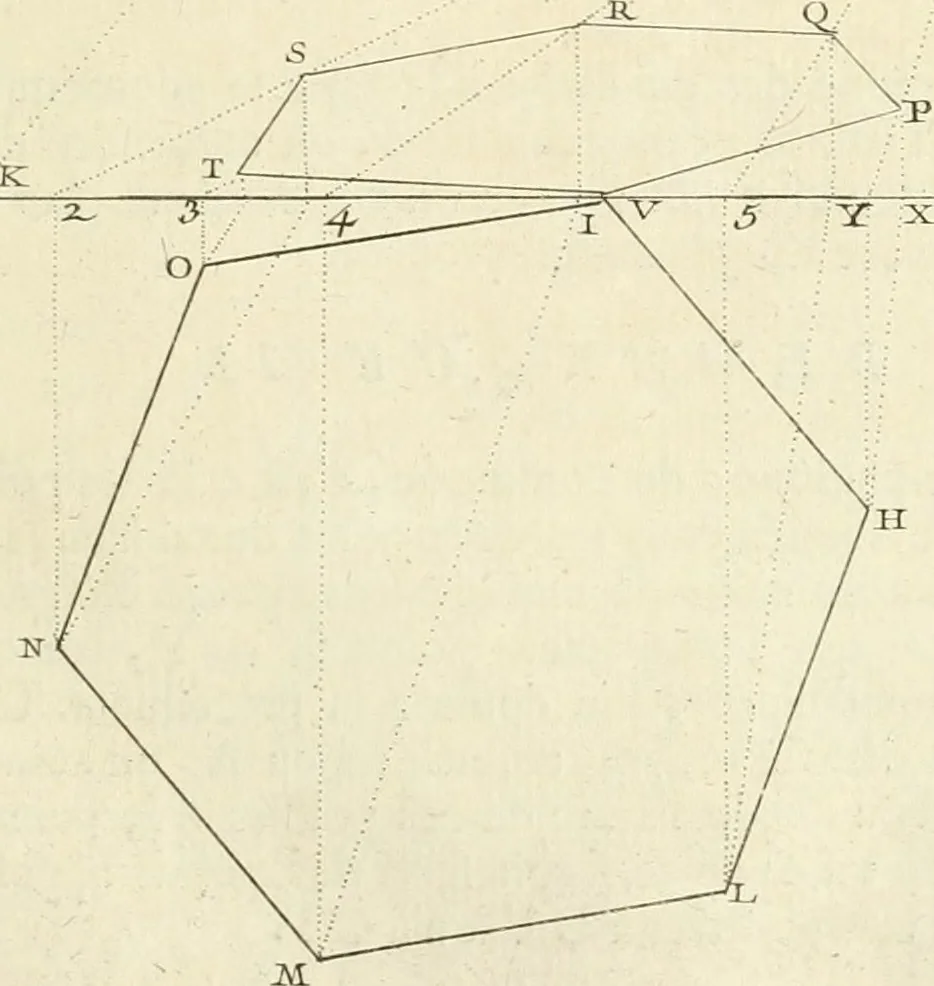 An illustration from Traité de perspective a l'usage des artistes : où l'on démontre géométriquement toutes les pratiques de cette science, & où l'on enseigne, selon la méthode de M. le Clerc, à mettre toutes sortes d'objets en perspective, leur reverbération dans l'eau, & leurs ombres, tant au soleil qu'au flambeau, 1750, leaf 66
