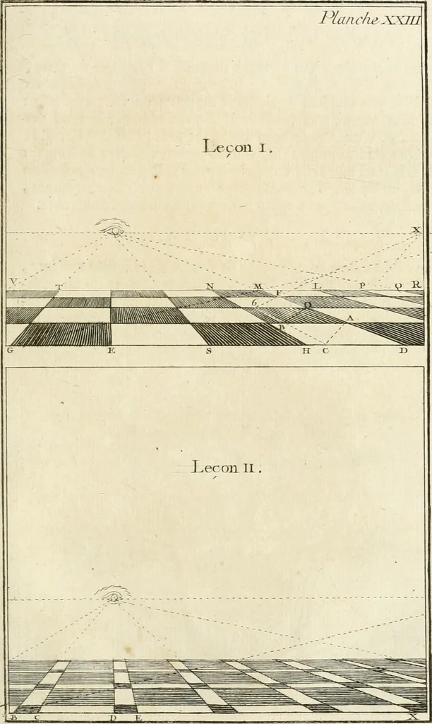 An illustration from Traité de perspective a l'usage des artistes : où l'on démontre géométriquement toutes les pratiques de cette science, & où l'on enseigne, selon la méthode de M. le Clerc, à mettre toutes sortes d'objets en perspective, leur reverbération dans l'eau, & leurs ombres, tant au soleil qu'au flambeau, 1750, leaf 80
