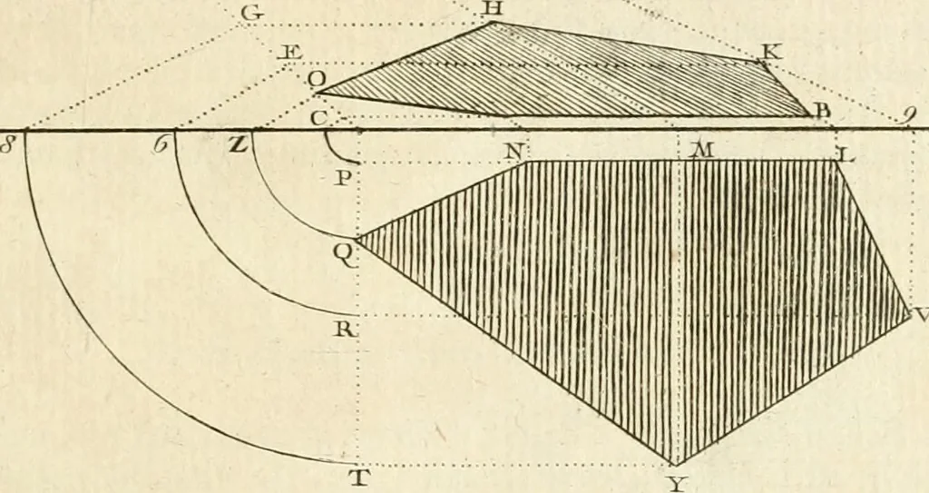 An illustration from Traité de perspective a l'usage des artistes : où l'on démontre géométriquement toutes les pratiques de cette science, & où l'on enseigne, selon la méthode de M. le Clerc, à mettre toutes sortes d'objets en perspective, leur reverbération dans l'eau, & leurs ombres, tant au soleil qu'au flambeau, 1750, leaf 90