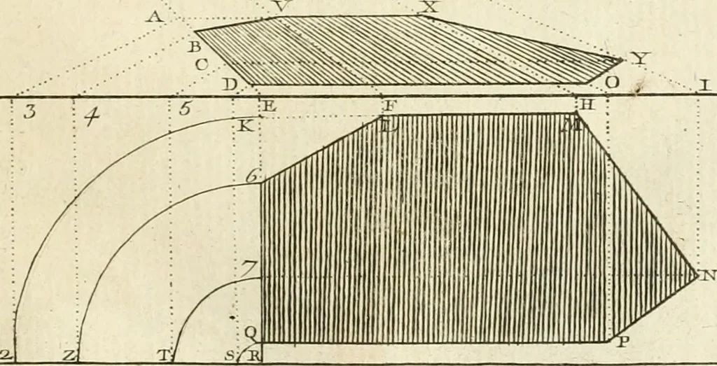 An illustration from Traité de perspective a l'usage des artistes : où l'on démontre géométriquement toutes les pratiques de cette science, & où l'on enseigne, selon la méthode de M. le Clerc, à mettre toutes sortes d'objets en perspective, leur reverbération dans l'eau, & leurs ombres, tant au soleil qu'au flambeau, 1750, leaf 90