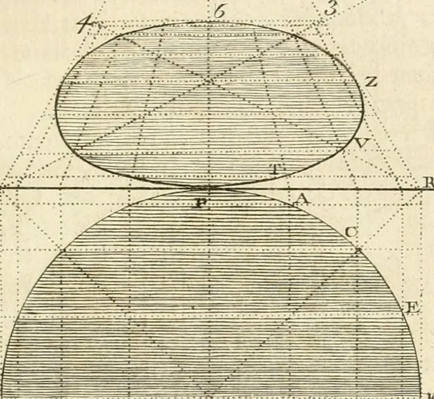 An illustration from Traité de perspective a l'usage des artistes : où l'on démontre géométriquement toutes les pratiques de cette science, & où l'on enseigne, selon la méthode de M. le Clerc, à mettre toutes sortes d'objets en perspective, leur reverbération dans l'eau, & leurs ombres, tant au soleil qu'au flambeau, 1750, leaf 94