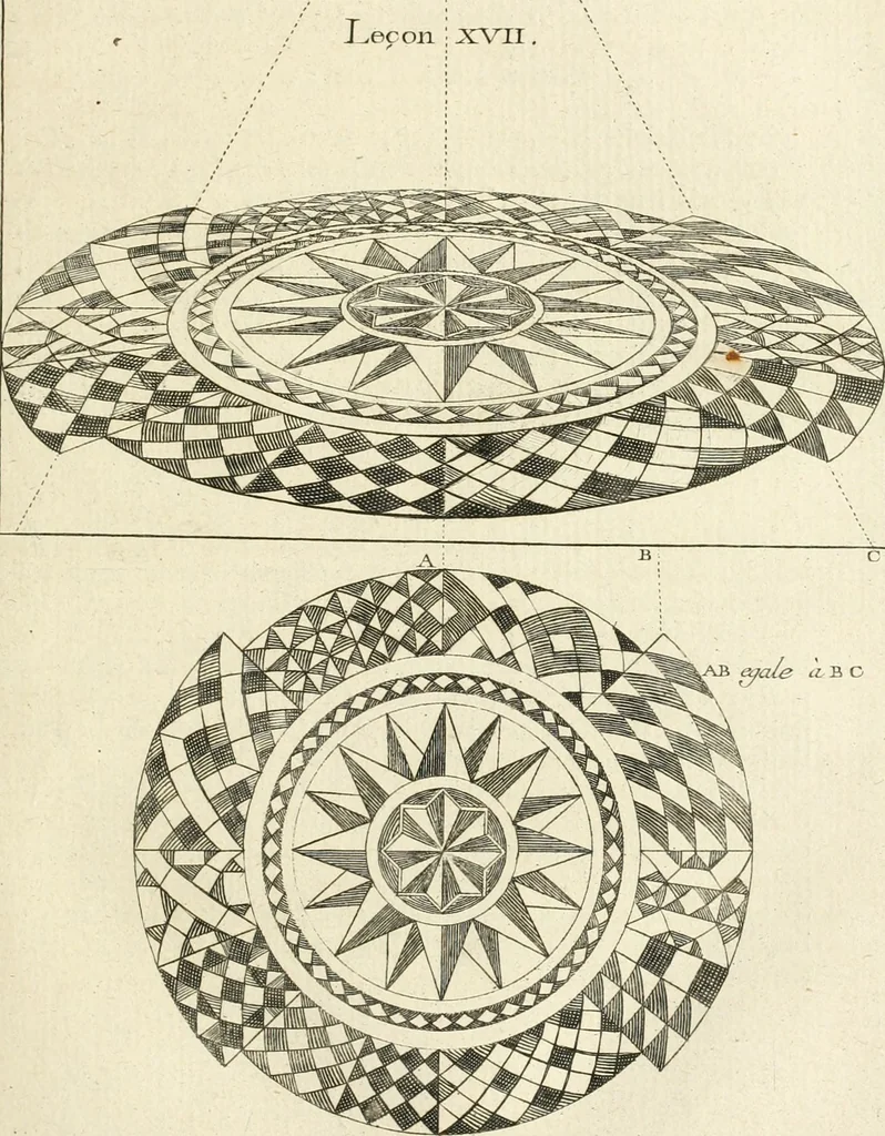An illustration from Traité de perspective a l'usage des artistes : où l'on démontre géométriquement toutes les pratiques de cette science, & où l'on enseigne, selon la méthode de M. le Clerc, à mettre toutes sortes d'objets en perspective, leur reverbération dans l'eau, & leurs ombres, tant au soleil qu'au flambeau, 1750, leaf 96
