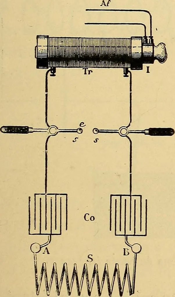 An illustration from Traité de radiographie médicale et scientifique : cours libre professé a l'écolepratique de la Faculté de Médecine de Paris, deuxième semestre de 1896-1897, 1897, leaf 102