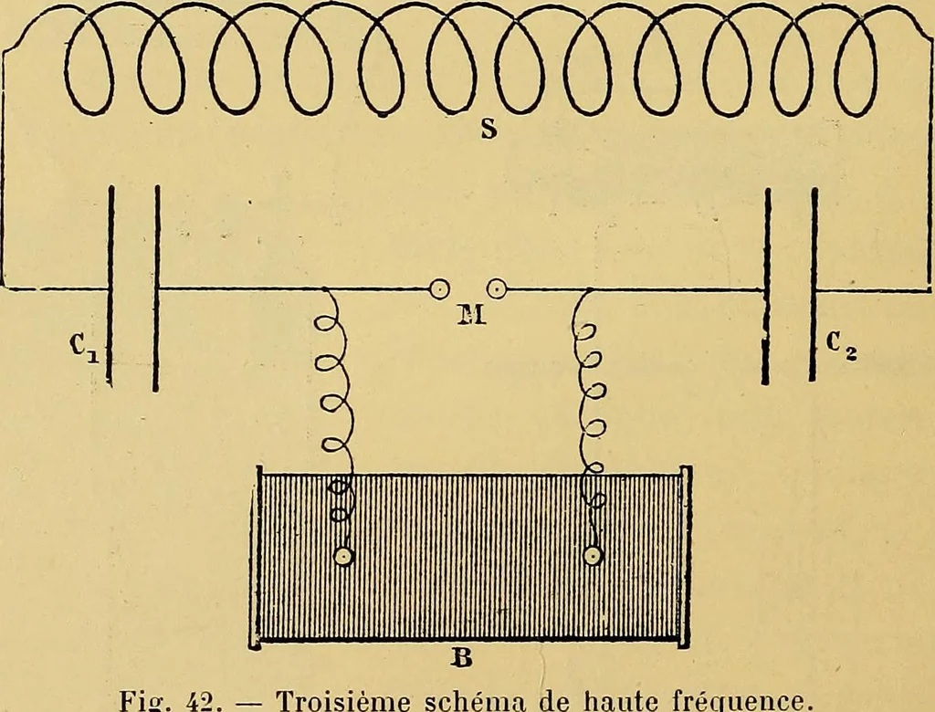 An illustration from Traité de radiographie médicale et scientifique : cours libre professé a l'écolepratique de la Faculté de Médecine de Paris, deuxième semestre de 1896-1897, 1897, leaf 103