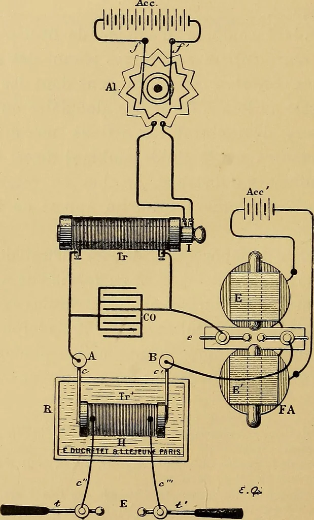 An illustration from Traité de radiographie médicale et scientifique : cours libre professé a l'écolepratique de la Faculté de Médecine de Paris, deuxième semestre de 1896-1897, 1897, leaf 155