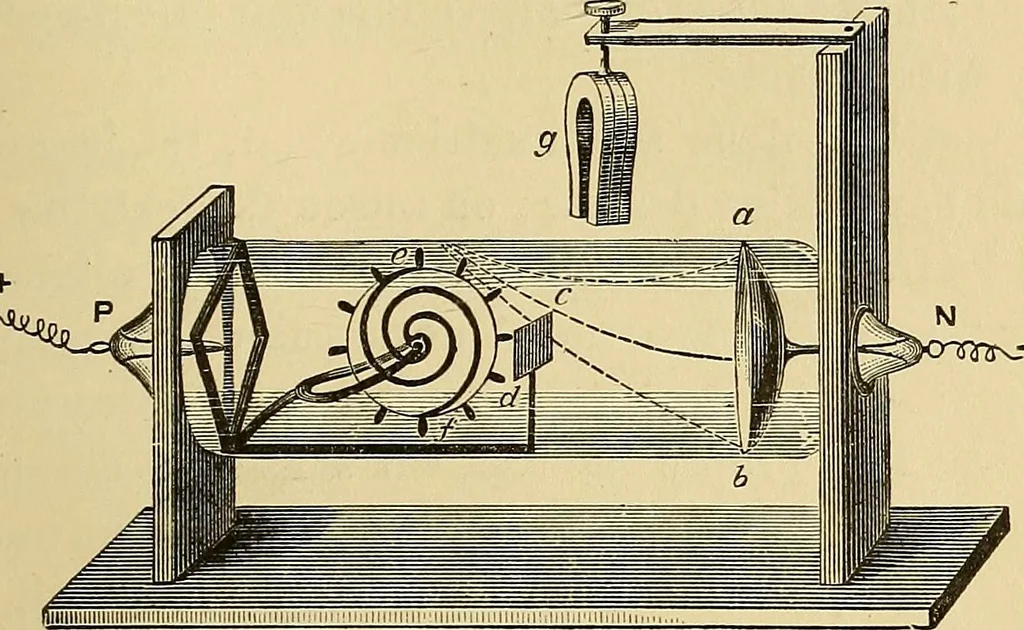 An illustration from Traité de radiographie médicale et scientifique : cours libre professé a l'écolepratique de la Faculté de Médecine de Paris, deuxième semestre de 1896-1897, 1897, leaf 164