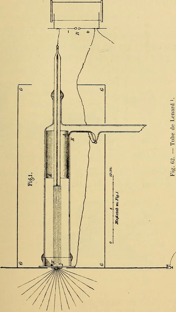 An illustration from Traité de radiographie médicale et scientifique : cours libre professé a l'écolepratique de la Faculté de Médecine de Paris, deuxième semestre de 1896-1897, 1897, leaf 170