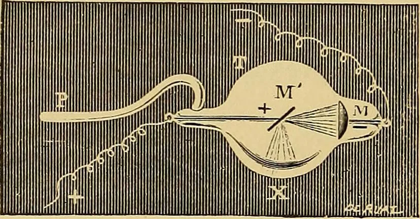 An illustration from Traité de radiographie médicale et scientifique : cours libre professé a l'écolepratique de la Faculté de Médecine de Paris, deuxième semestre de 1896-1897, 1897, leaf 175