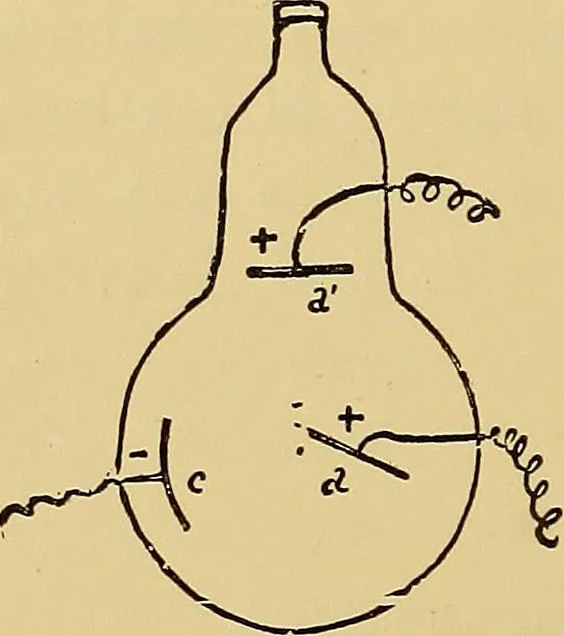 An illustration from Traité de radiographie médicale et scientifique : cours libre professé a l'écolepratique de la Faculté de Médecine de Paris, deuxième semestre de 1896-1897, 1897, leaf 201