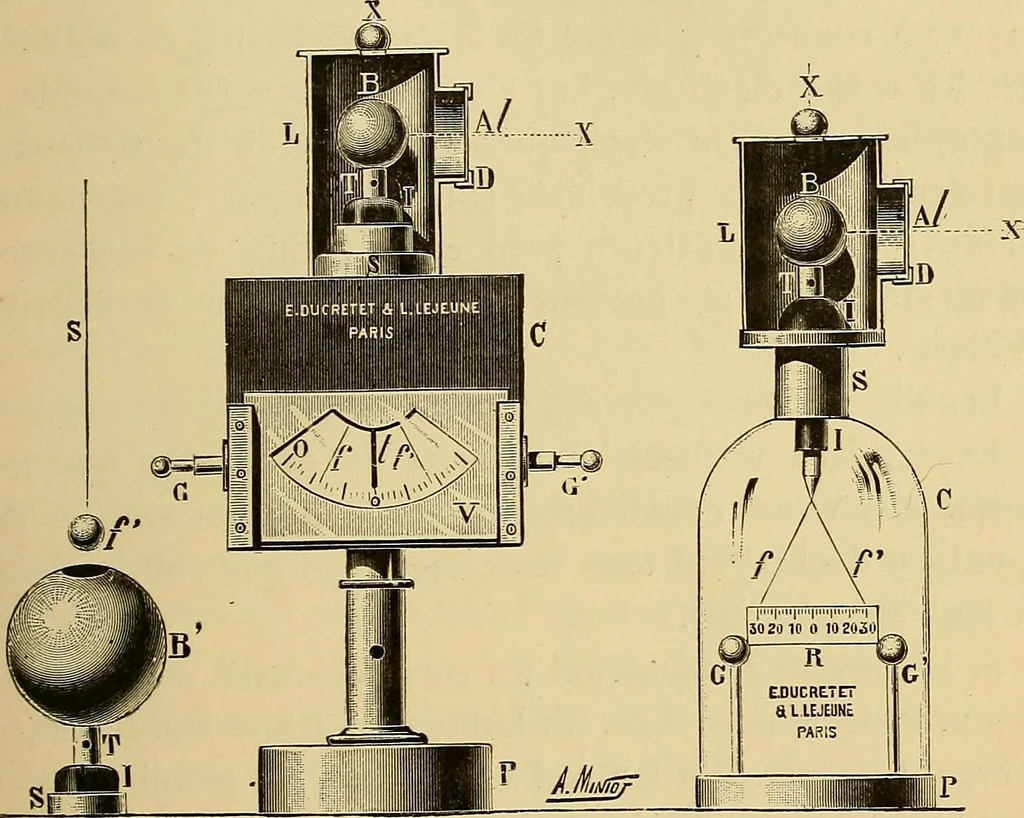 An illustration from Traité de radiographie médicale et scientifique : cours libre professé a l'écolepratique de la Faculté de Médecine de Paris, deuxième semestre de 1896-1897, 1897, leaf 208