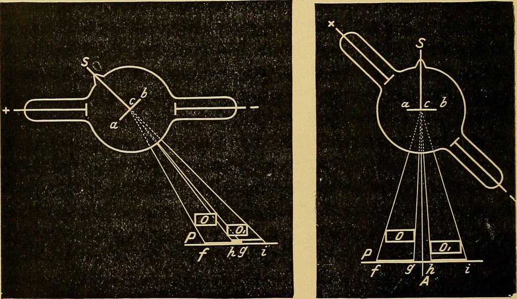 An illustration from Traité de radiographie médicale et scientifique : cours libre professé a l'écolepratique de la Faculté de Médecine de Paris, deuxième semestre de 1896-1897, 1897, leaf 233