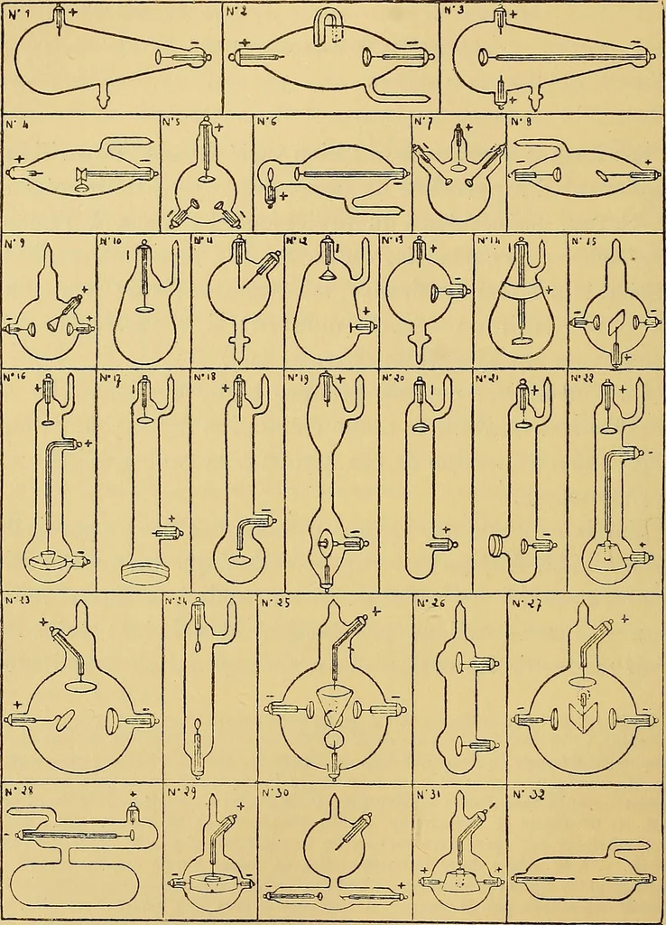 An illustration from Traité de radiographie médicale et scientifique : cours libre professé a l'écolepratique de la Faculté de Médecine de Paris, deuxième semestre de 1896-1897, 1897, leaf 239