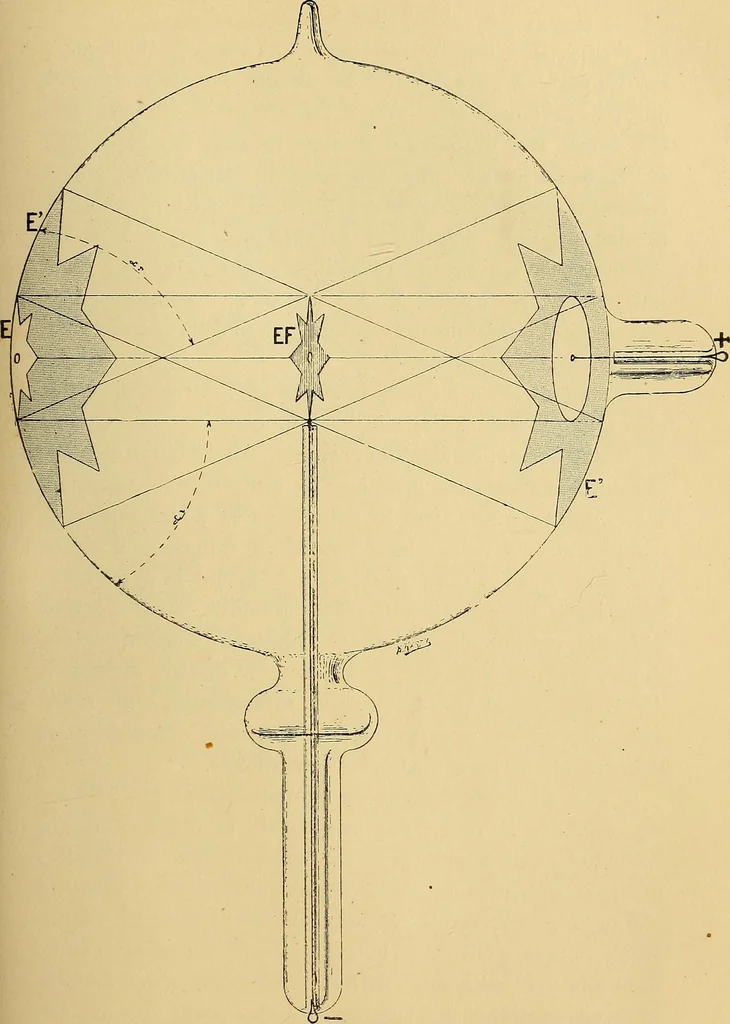 An illustration from Traité de radiographie médicale et scientifique : cours libre professé a l'écolepratique de la Faculté de Médecine de Paris, deuxième semestre de 1896-1897, 1897, leaf 242