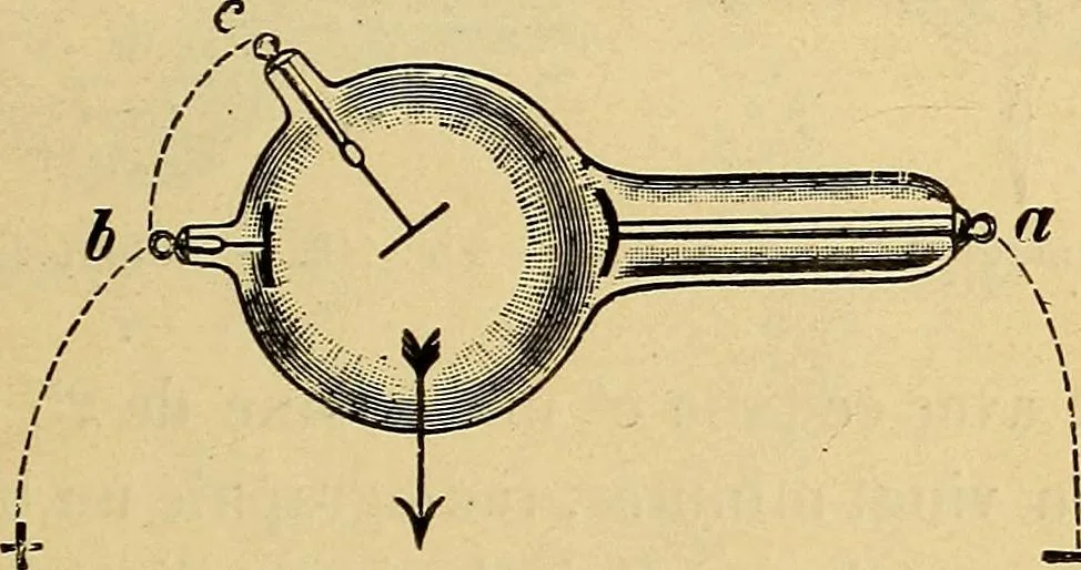 An illustration from Traité de radiographie médicale et scientifique : cours libre professé a l'écolepratique de la Faculté de Médecine de Paris, deuxième semestre de 1896-1897, 1897, leaf 256