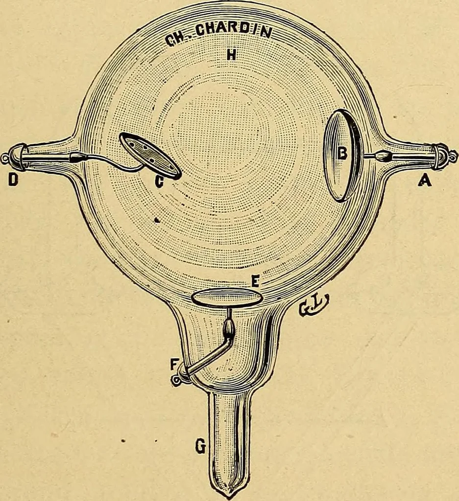 An illustration from Traité de radiographie médicale et scientifique : cours libre professé a l'écolepratique de la Faculté de Médecine de Paris, deuxième semestre de 1896-1897, 1897, leaf 258