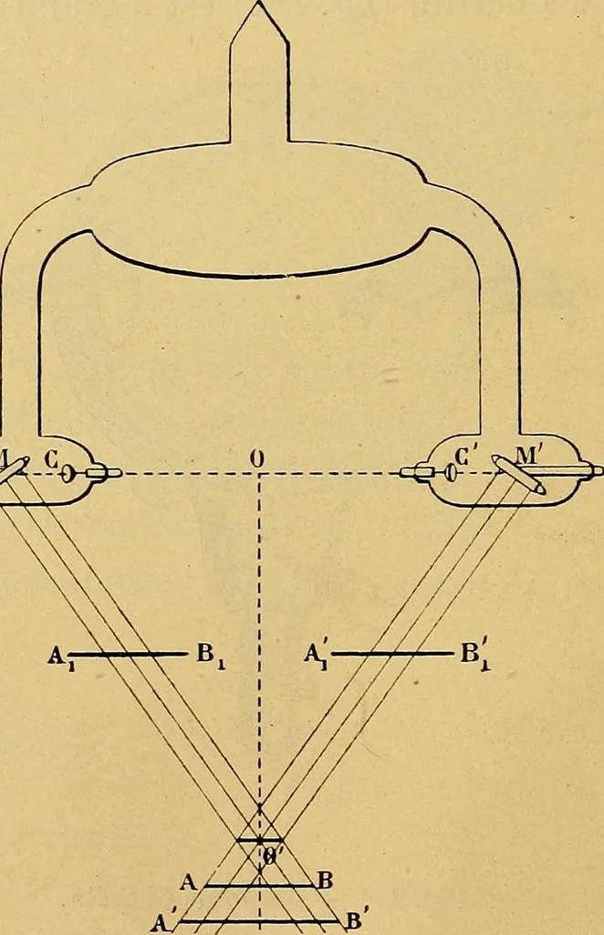 An illustration from Traité de radiographie médicale et scientifique : cours libre professé a l'écolepratique de la Faculté de Médecine de Paris, deuxième semestre de 1896-1897, 1897, leaf 259