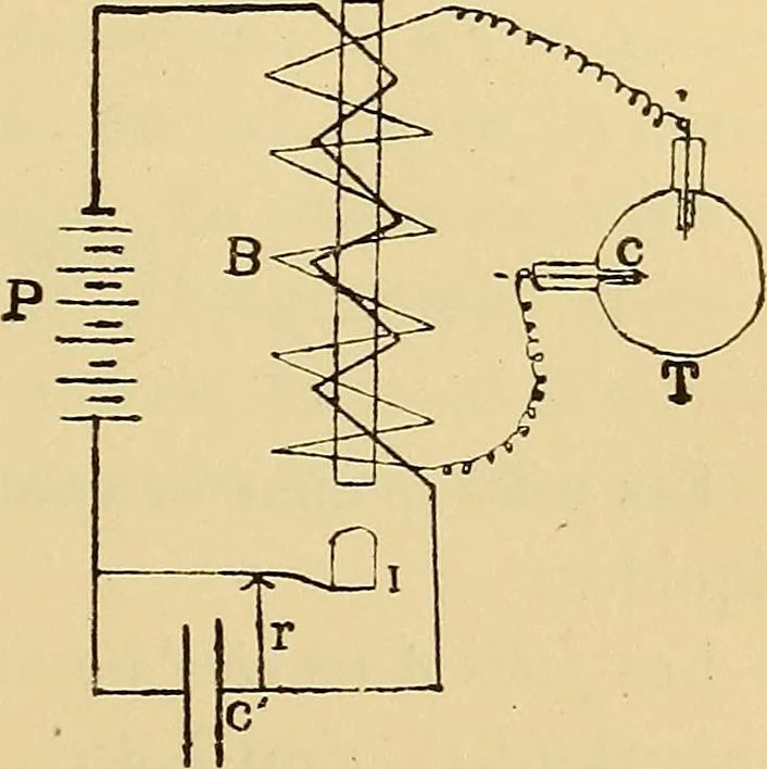 An illustration from Traité de radiographie médicale et scientifique : cours libre professé a l'écolepratique de la Faculté de Médecine de Paris, deuxième semestre de 1896-1897, 1897, leaf 46